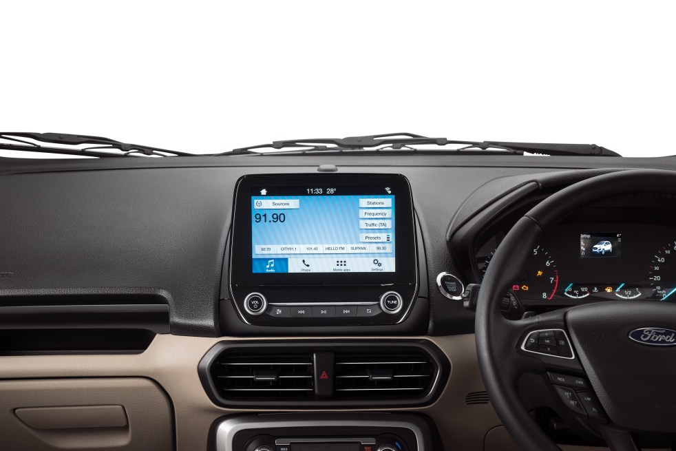 SYNC 3 on New Ford EcoSport