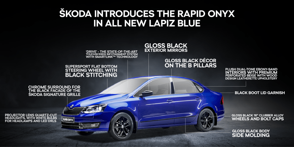 SKODA RAPID ONYX Info Graph