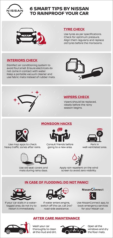 Smart car tips by Nissan